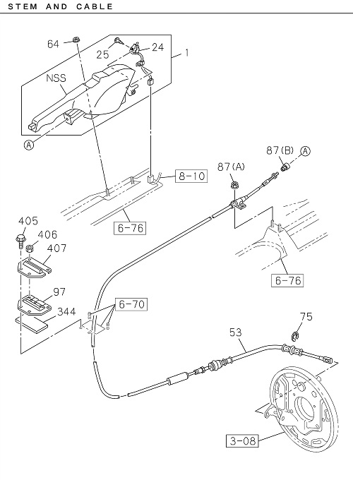 Partial Engine